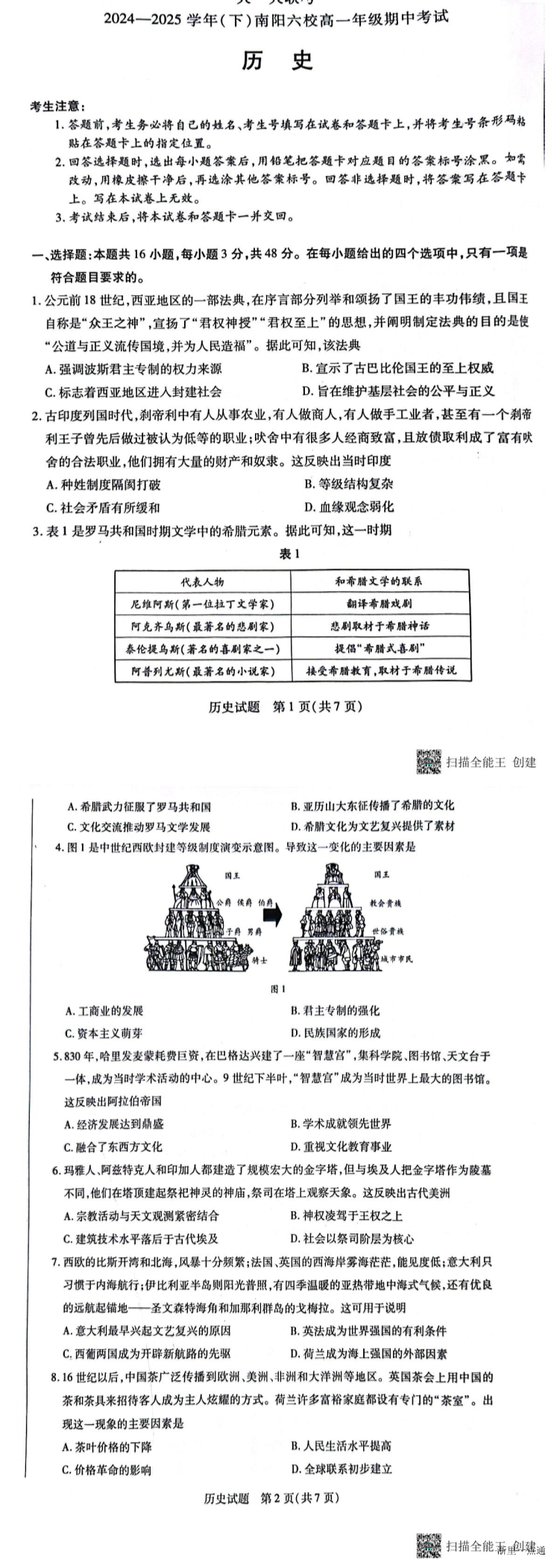 缩略图